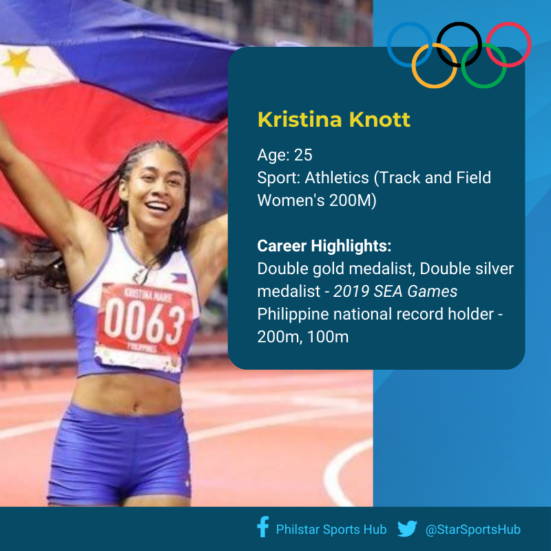 Kristina Knott Knott Still Confident On Tokyo Olympic Bid Jun 26